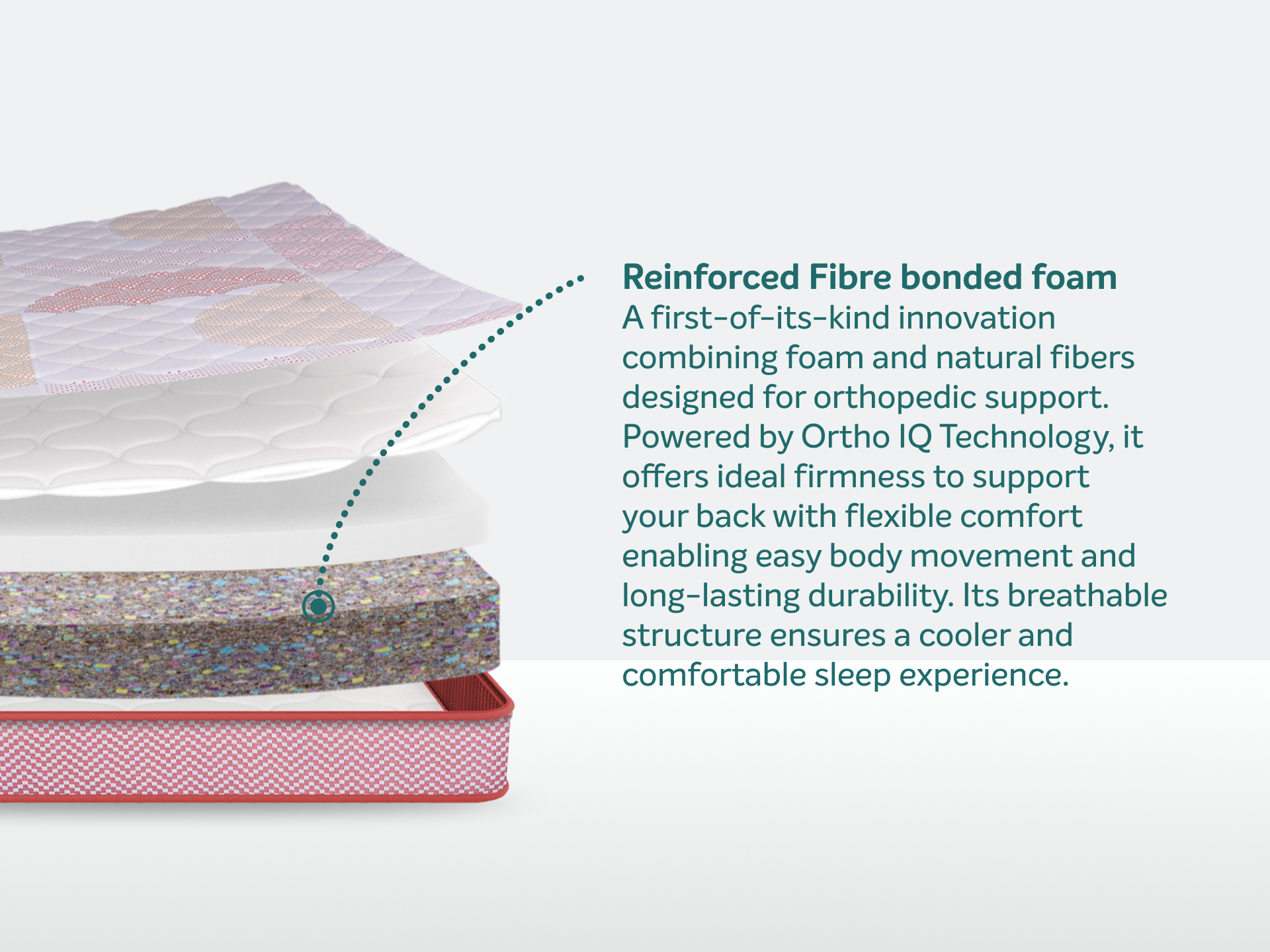 Buy Durafirm Classic Mattress Online at the Best Price Sleepwell