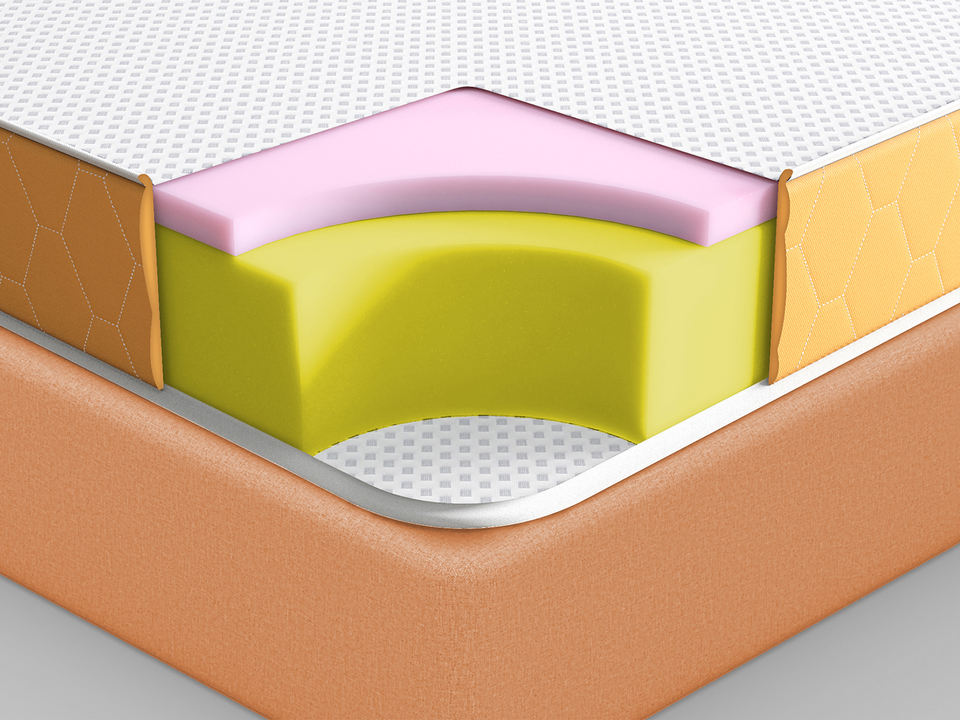 Buy Dual Mattress Online at the Best Price Sleepwell