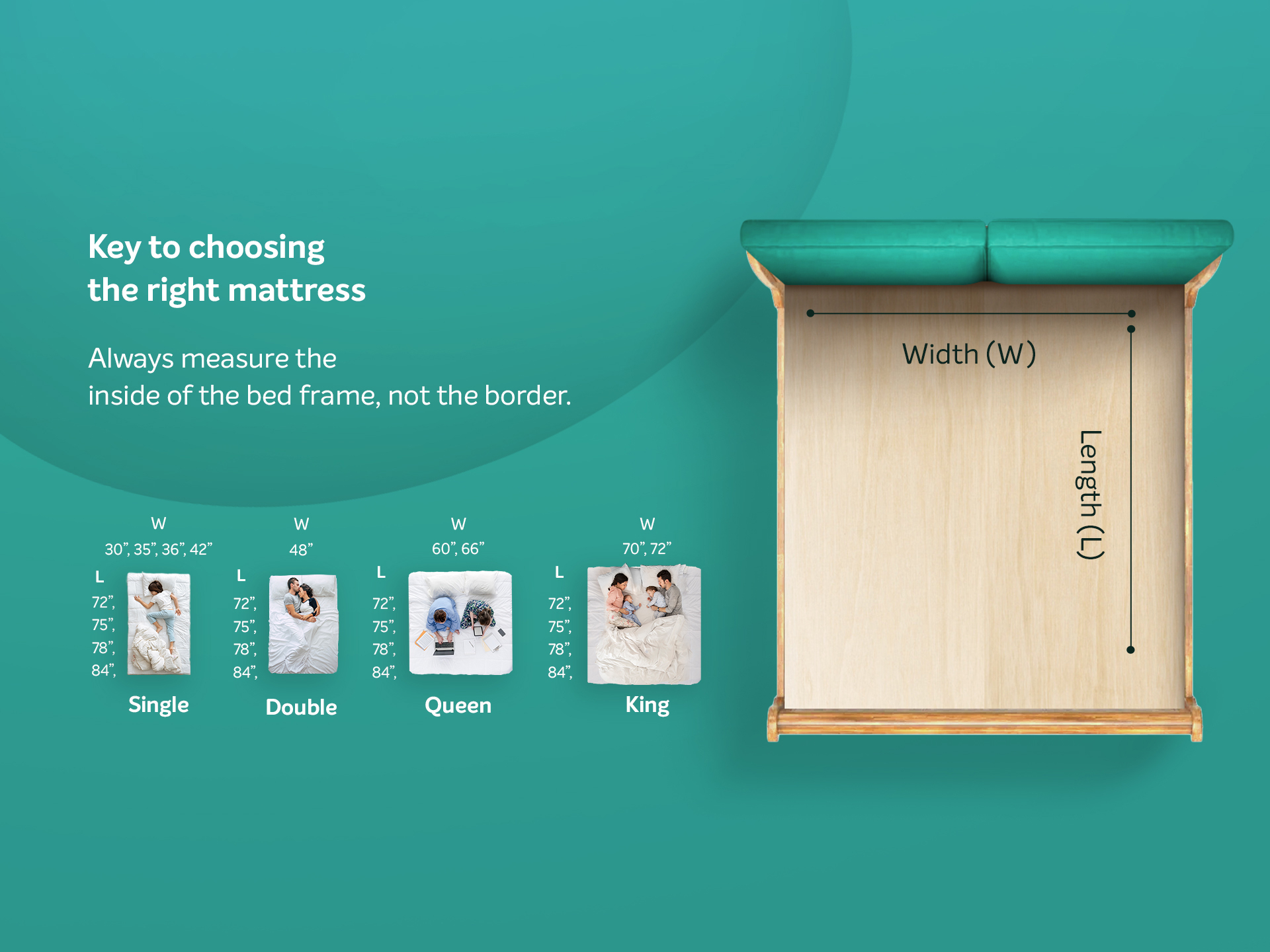 Sleepwell Durafirm Premium Mattress