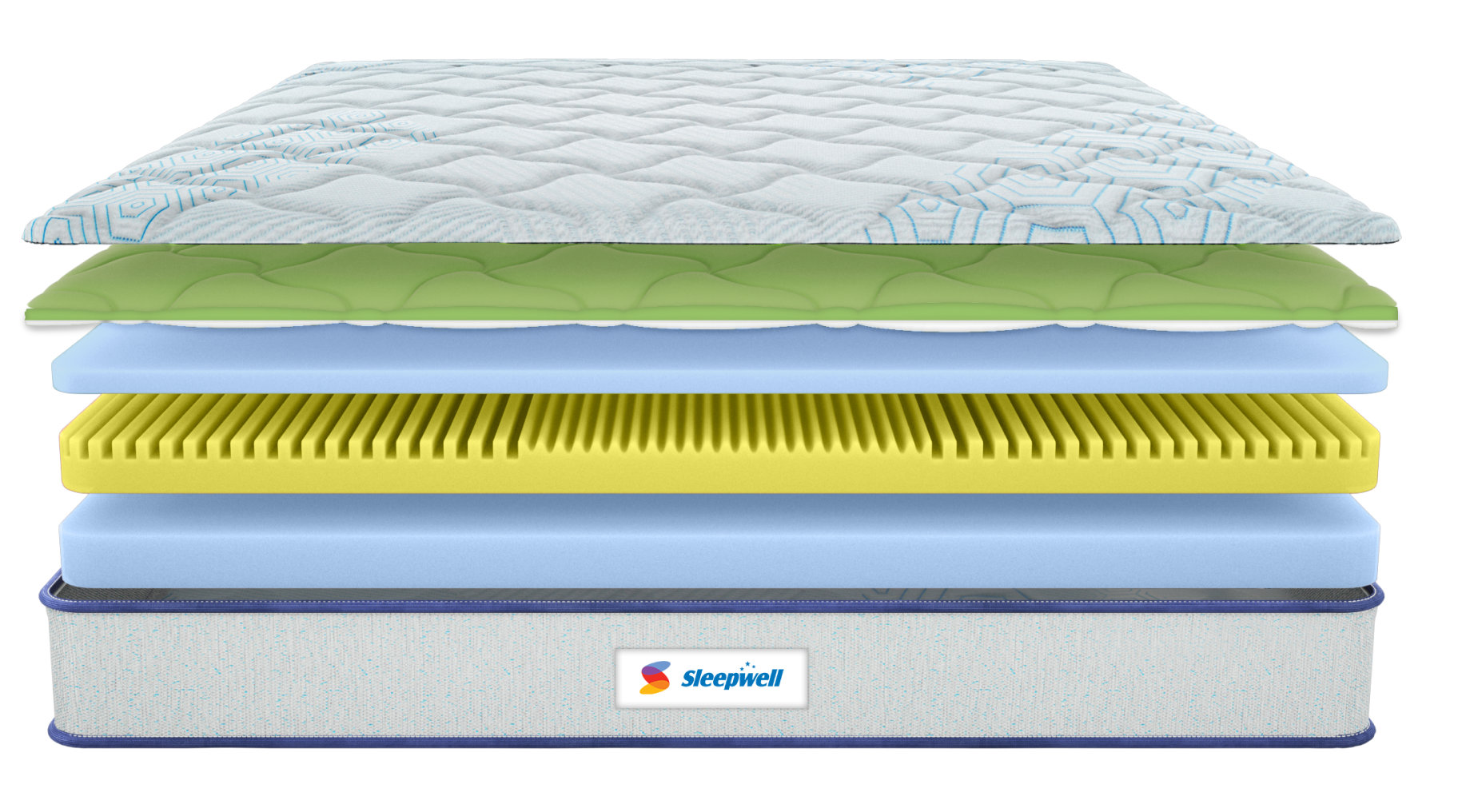 Buy Pro Nexa Classic Mattress Online at the Best Price Sleepwell